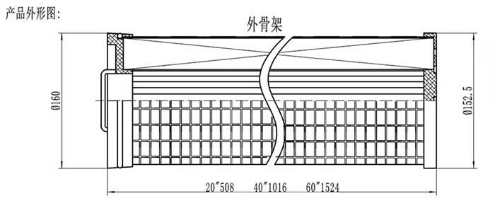 大通量滤芯